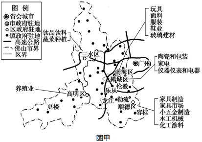 图示是&ldquo;彭蒂亚克一莱曼牌汽车生产、销售示意图&rdquo;,请回答后面问题。